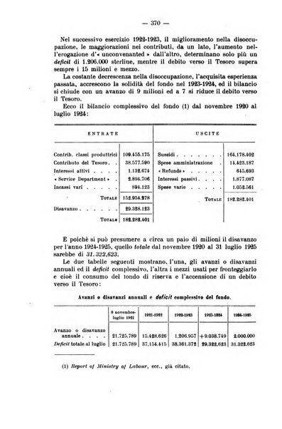 La riforma sociale rassegna di scienze sociali e politiche