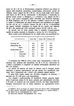 giornale/MIL0057174/1926/unico/00000407