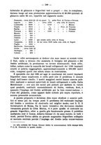 giornale/MIL0057174/1926/unico/00000429