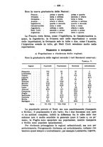 giornale/MIL0057174/1926/unico/00000436