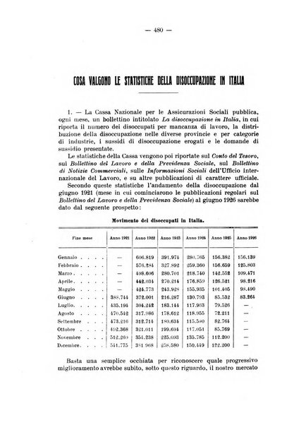 La riforma sociale rassegna di scienze sociali e politiche