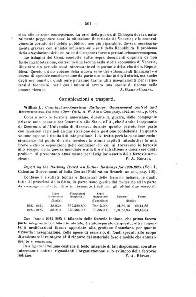 La riforma sociale rassegna di scienze sociali e politiche