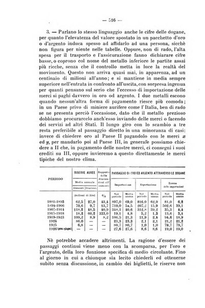 La riforma sociale rassegna di scienze sociali e politiche