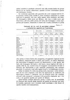 giornale/MIL0057174/1926/unico/00000584