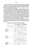 giornale/MIL0057174/1926/unico/00000587