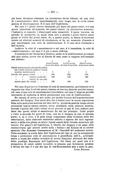 La riforma sociale rassegna di scienze sociali e politiche