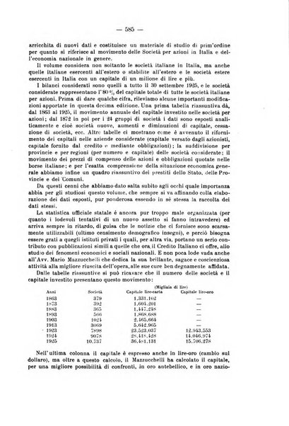 La riforma sociale rassegna di scienze sociali e politiche