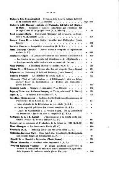 La riforma sociale rassegna di scienze sociali e politiche