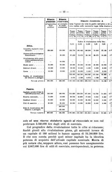 La riforma sociale rassegna di scienze sociali e politiche