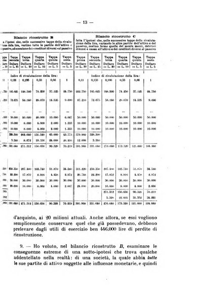 La riforma sociale rassegna di scienze sociali e politiche