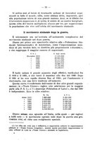 giornale/MIL0057174/1927/unico/00000047