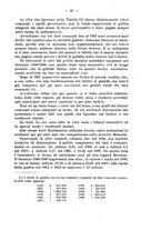 giornale/MIL0057174/1927/unico/00000055