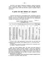 giornale/MIL0057174/1927/unico/00000058