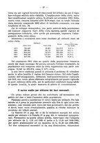 giornale/MIL0057174/1927/unico/00000061