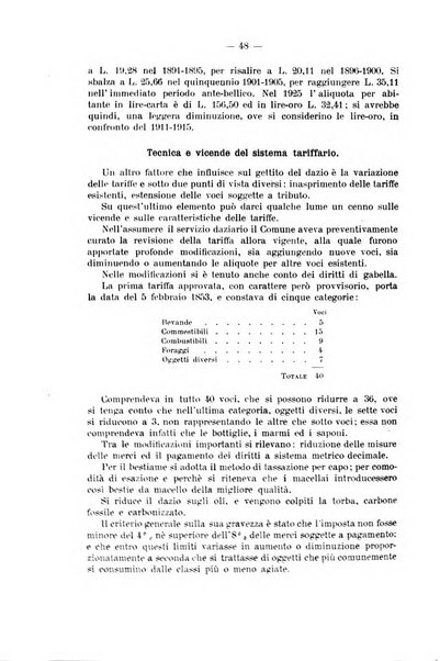 La riforma sociale rassegna di scienze sociali e politiche