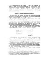 giornale/MIL0057174/1927/unico/00000062