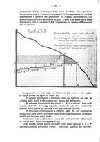 giornale/MIL0057174/1927/unico/00000136