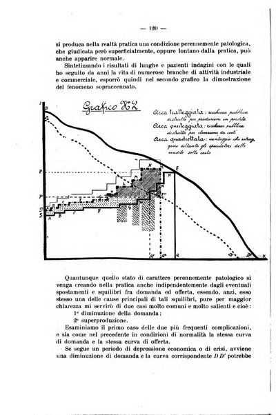 La riforma sociale rassegna di scienze sociali e politiche