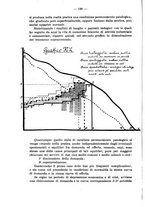 giornale/MIL0057174/1927/unico/00000138