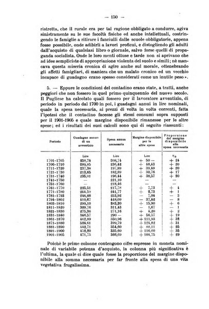 La riforma sociale rassegna di scienze sociali e politiche