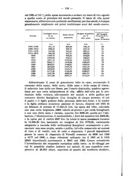 La riforma sociale rassegna di scienze sociali e politiche