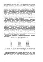 giornale/MIL0057174/1927/unico/00000179