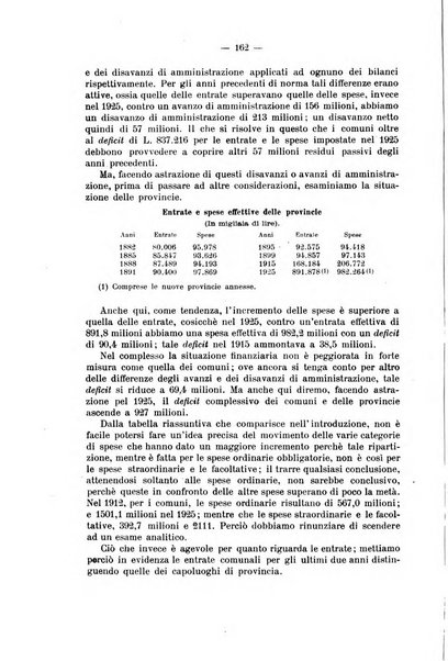 La riforma sociale rassegna di scienze sociali e politiche