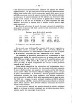 giornale/MIL0057174/1927/unico/00000180