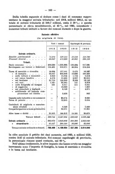 La riforma sociale rassegna di scienze sociali e politiche