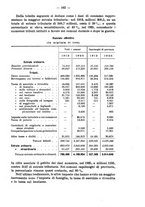 giornale/MIL0057174/1927/unico/00000181