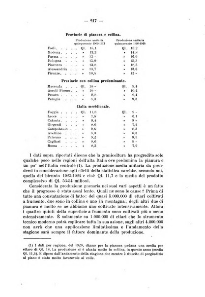 La riforma sociale rassegna di scienze sociali e politiche