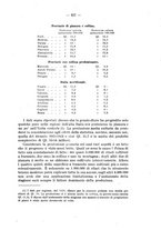 giornale/MIL0057174/1927/unico/00000239