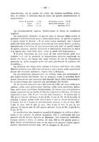 giornale/MIL0057174/1927/unico/00000249