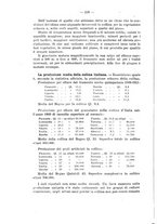 giornale/MIL0057174/1927/unico/00000250