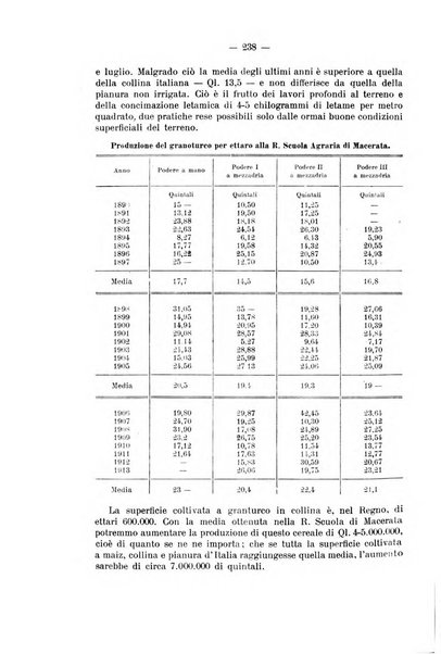 La riforma sociale rassegna di scienze sociali e politiche