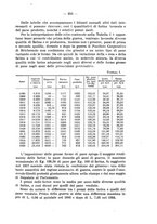 giornale/MIL0057174/1927/unico/00000277