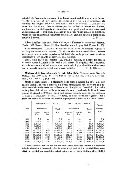 La riforma sociale rassegna di scienze sociali e politiche