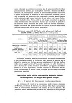 giornale/MIL0057174/1927/unico/00000486