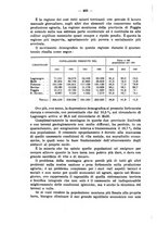 giornale/MIL0057174/1927/unico/00000498