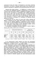 giornale/MIL0057174/1927/unico/00000499