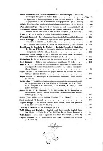 La riforma sociale rassegna di scienze sociali e politiche