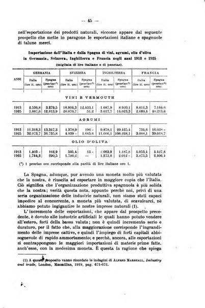 La riforma sociale rassegna di scienze sociali e politiche