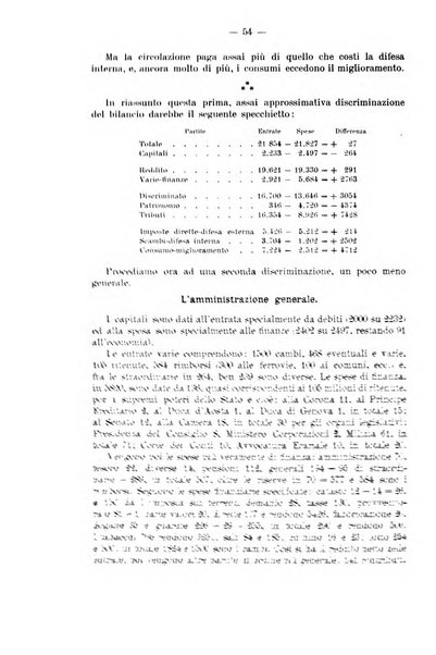 La riforma sociale rassegna di scienze sociali e politiche