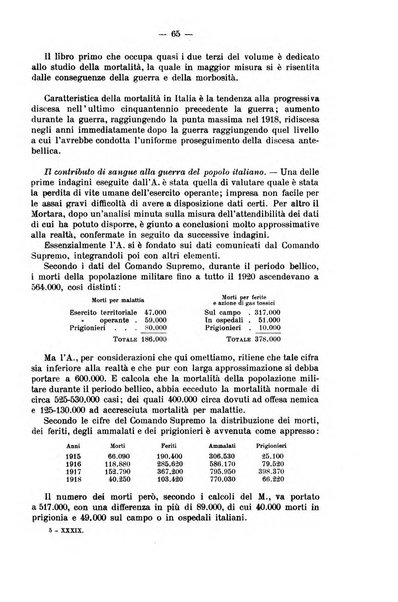 La riforma sociale rassegna di scienze sociali e politiche