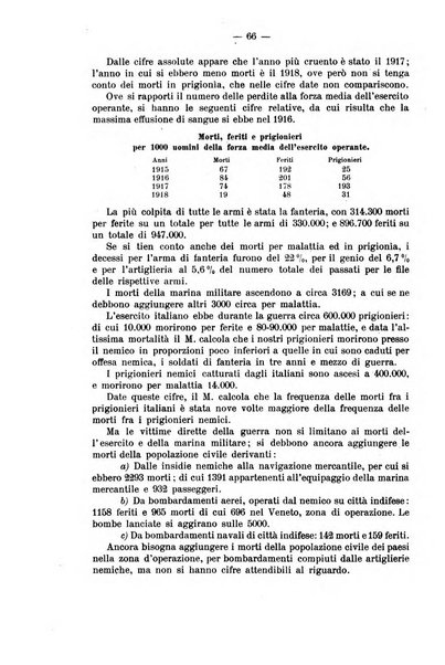 La riforma sociale rassegna di scienze sociali e politiche