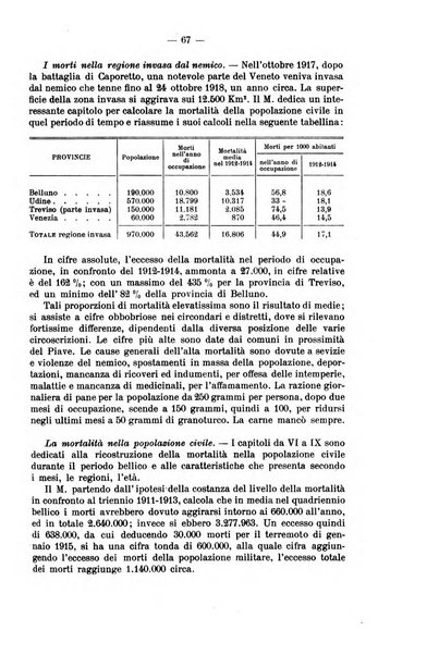 La riforma sociale rassegna di scienze sociali e politiche