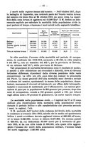 giornale/MIL0057174/1928/unico/00000085