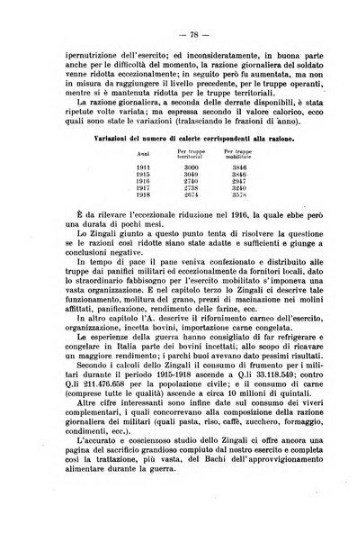 La riforma sociale rassegna di scienze sociali e politiche