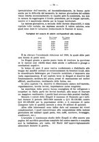 giornale/MIL0057174/1928/unico/00000096