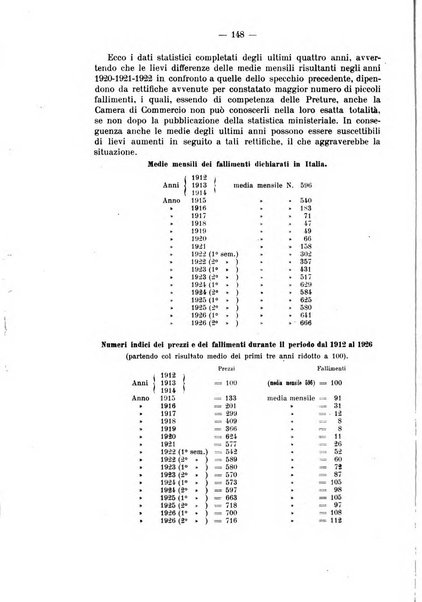 La riforma sociale rassegna di scienze sociali e politiche